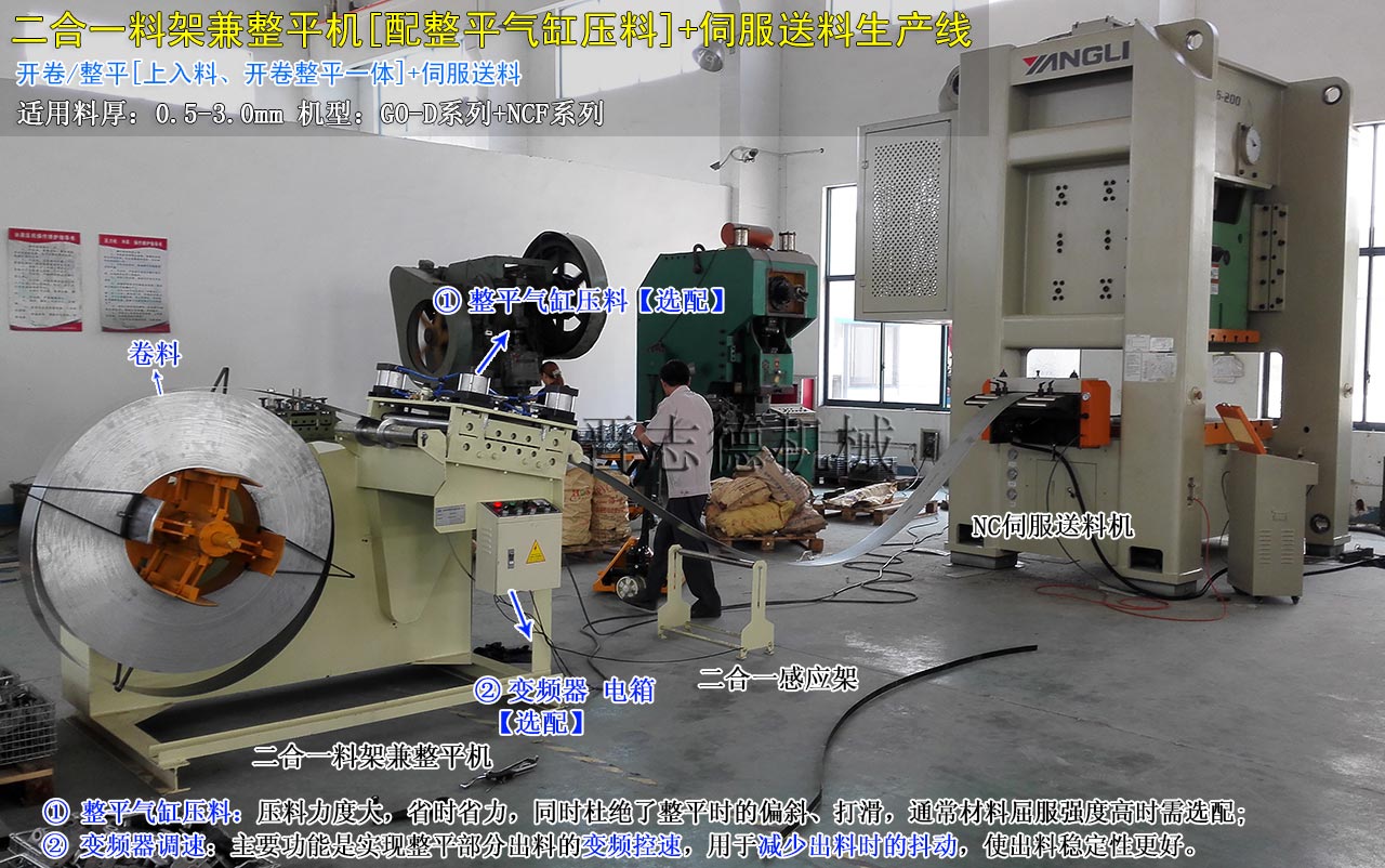 天津整平送料機(jī)生產(chǎn)線(xiàn),天津整平送料機(jī)