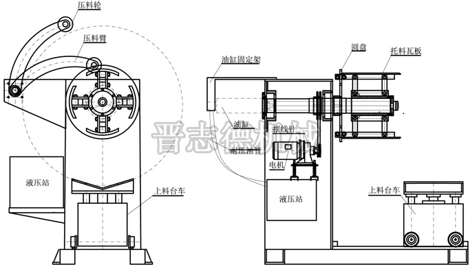 配上料臺(tái)車(chē)重型材料架結(jié)構(gòu)