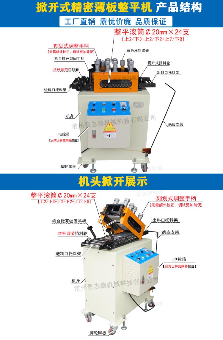 掀開(kāi)式薄板整平機(jī)結(jié)構(gòu),薄板掀開(kāi)式整平機(jī)結(jié)構(gòu)圖